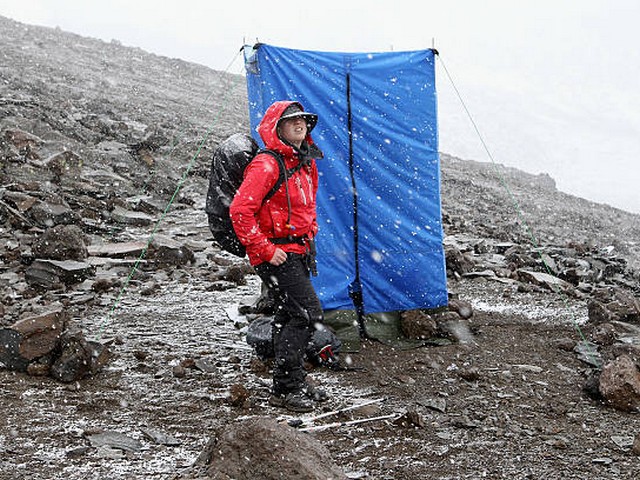 Guides & Porters FAQs
