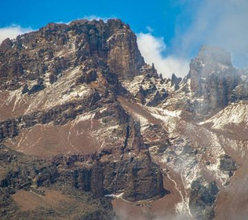 Featured0208 360x320